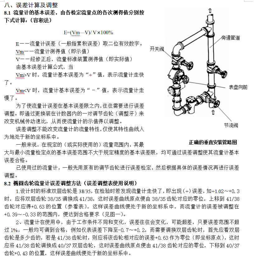 橢圓齒輪流量計(jì)